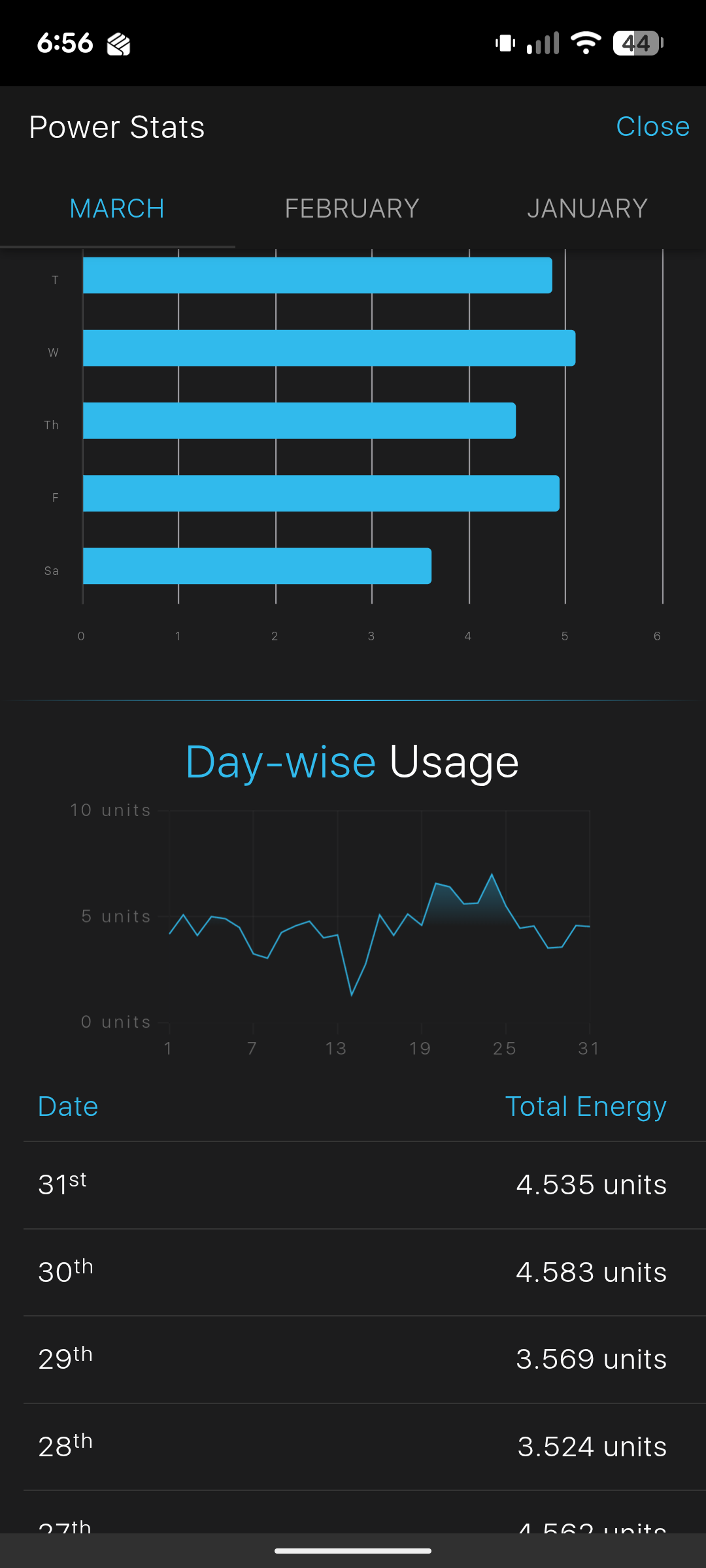 App Energy